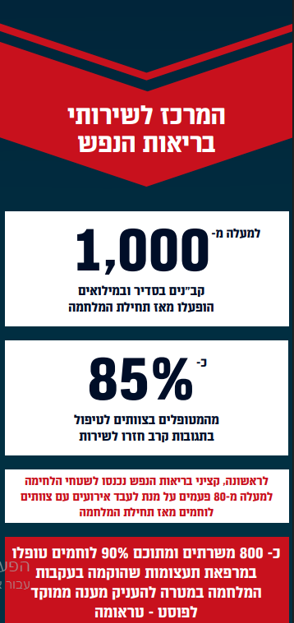 ‏‏אחרון